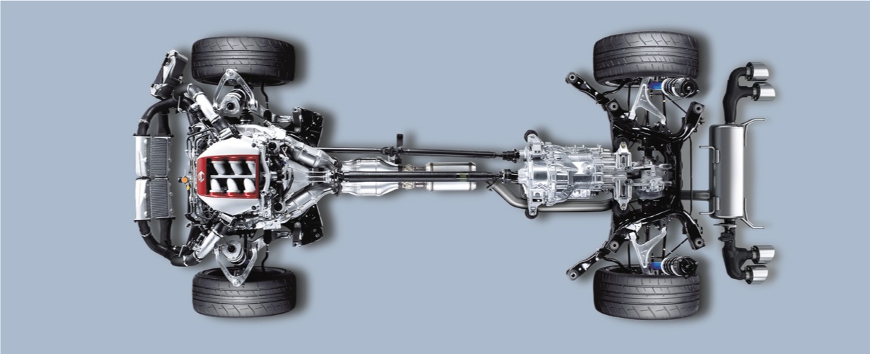 Maximizing Performance and Reliability: The Significance of Powertrain Testing in EV Vehicles