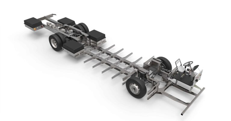 EV powertrain testing Pain Points