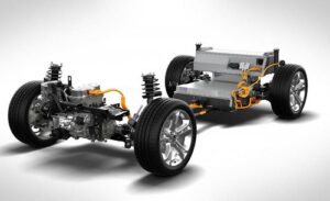 EV motor testing for passenger car powertrain performance and validation